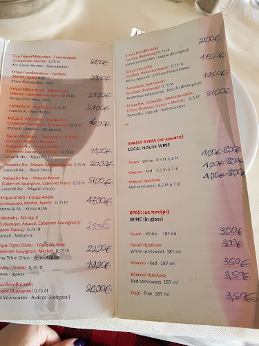 Ξανθίππη - Ξάνθη