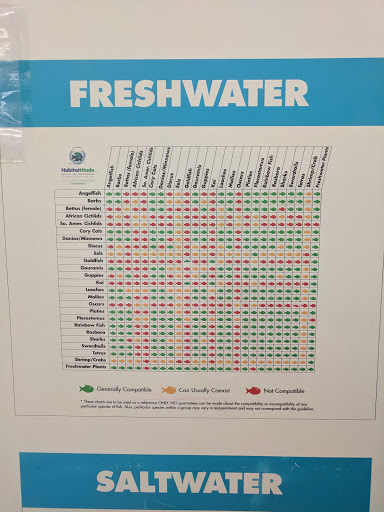 Pet Supply Store «Petco Animal Supplies», reviews and photos, 205 Ken Pratt Blvd #280, Longmont, CO 80501, USA