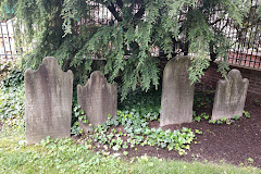 Edgar Allan Poe's Grave