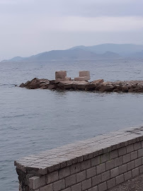 Ναυτικός Όμιλος Κιάτου Ανοιχτές ώρες