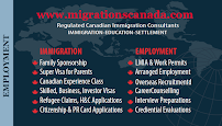 Migration Solutions Canada Inc