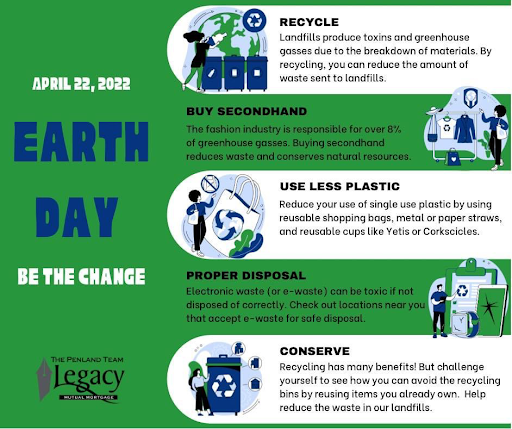 Mortgage Lender «Legacy Mutual Mortgage - Penland Team», reviews and photos