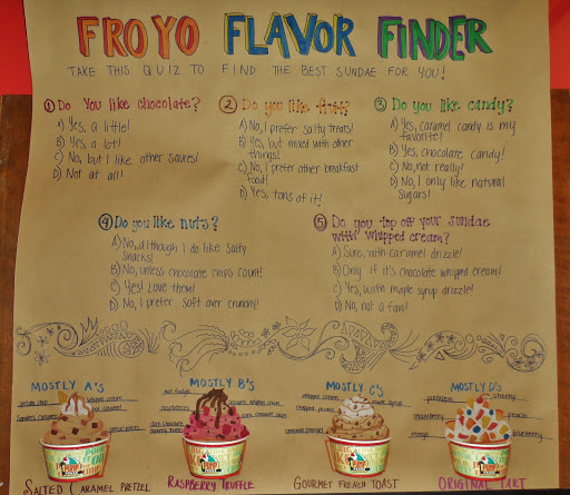 Frozen Yogurt Shop «The Pump House Frozen Yogurt Bar - Grand Rapids», reviews and photos, 2090 Celebration Dr NE #120, Grand Rapids, MI 49525, USA