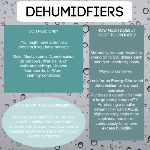 HVAC Contractor «Advanced Heat AC & Plumbing», reviews and photos