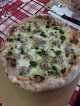 Pizzeria El Popezo 45021 Badia Polesine