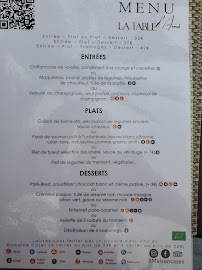 Restaurant français La Table D'Aimé à Rivesaltes (la carte)