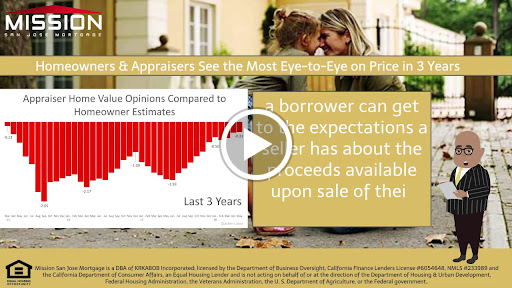 Mortgage Lender «Mission San Jose Mortgage», reviews and photos