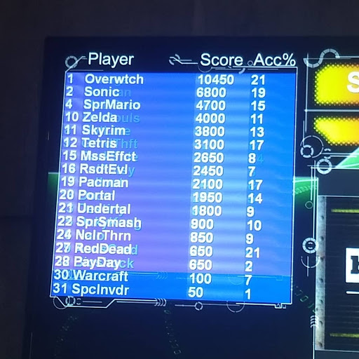 Laser Tag Center «Battle Blast Laser Tag», reviews and photos, 8125 W Sahara Ave #200, Las Vegas, NV 89117, USA