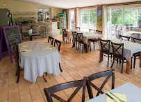 Photos du propriétaire du Restaurant Auberge de la Vallée à Saint-Jean-de-Buèges - n°11