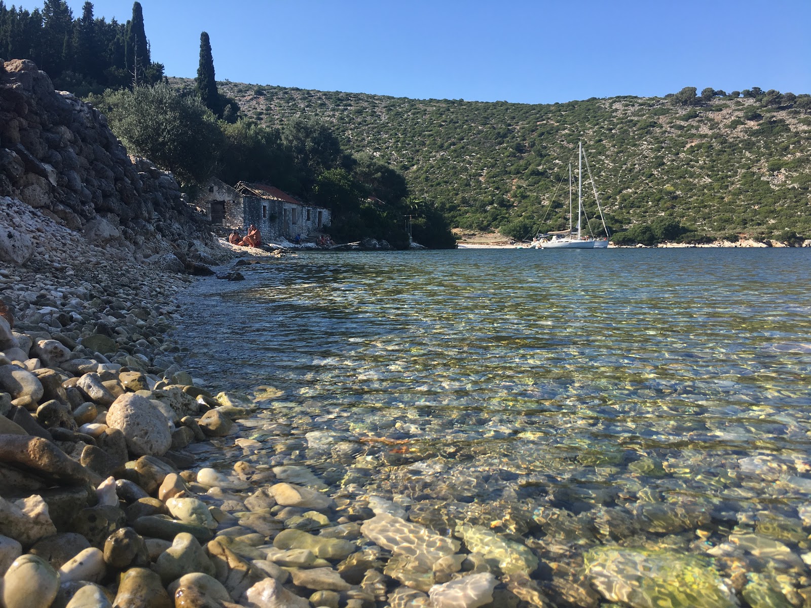 Agia Sofia beach photo #8