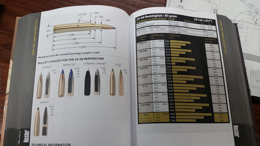 Gun Shop «The Outpost Armory», reviews and photos, 5435 Miller Ln, Christiana, TN 37037, USA