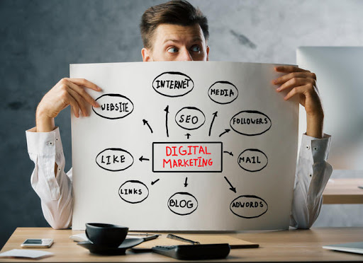 Outreach Digital Marketing image