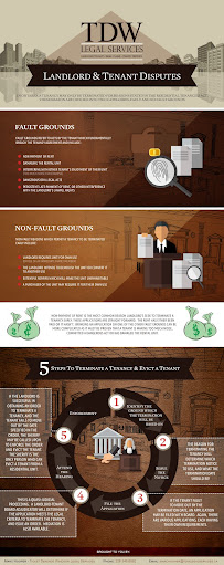 TDW Legal Services - Photo 3 - Car repair in Windsor, ON, Canada, Detroit