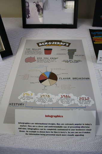 Shipping and Mailing Service «The UPS Store», reviews and photos, 1710 Lancaster Ave, Paoli, PA 19301, USA