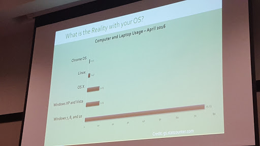Conference Center «Younes Conference Center», reviews and photos, 416 W Talmadge Rd, Kearney, NE 68845, USA