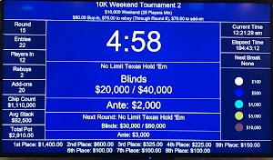 Action Poker Club - photo 4