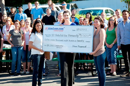 Mortgage Lender «AimLoan», reviews and photos