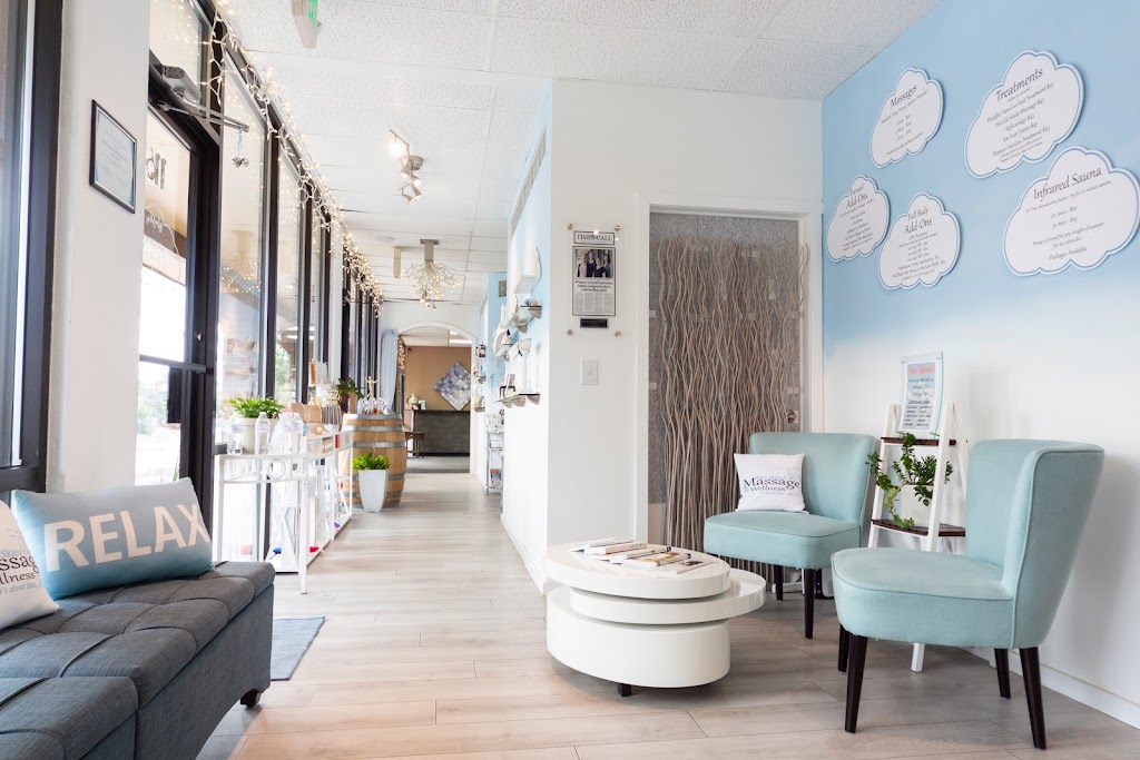 Blue Skies Massage & Wellness 80503