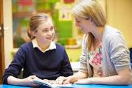 Ed U World Tutors 14943 Masthead Landing Cir, Winter Garden, FL 34787