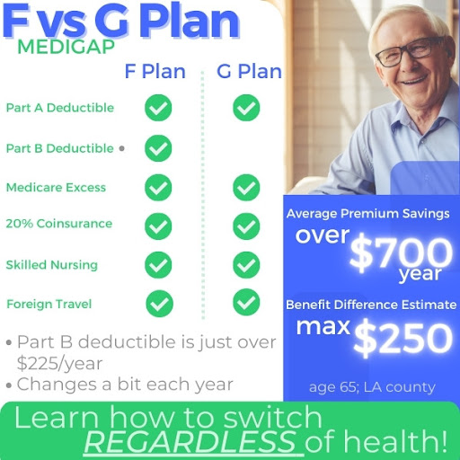 Goodacre Insurance Services image