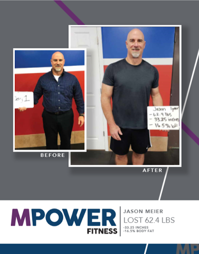 Physical Fitness Program «St Louis Park Fit Body Boot Camp», reviews and photos, 76 Nathan Ln N, St Louis Park, MN 55426, USA