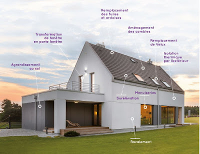 Evolutiv'Habitat à Fontenay-Trésigny