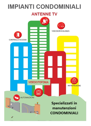 Davide Cicolò Elettrocondominio Elettricista