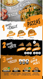 Photo n°3 de Dream's Pizza Saint Pierre du Perray à Saint-Pierre-du-Perray ()