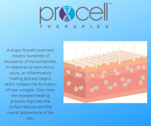 Explore minimal finger tattoos ideas, creative tattoo ideas in Savannah, available at Haute Brows. Cosmetic Tattoo