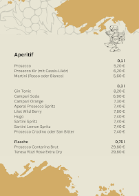 Carte du Haus der Weine Meersburg à Meersburg