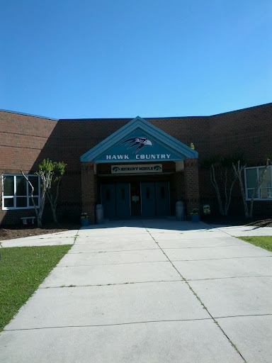 Hickory Middle School