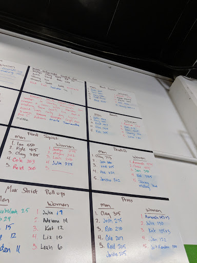 Health Club «Santa Cruz Strength», reviews and photos, 151 Harvey West Blvd, Santa Cruz, CA 95060, USA