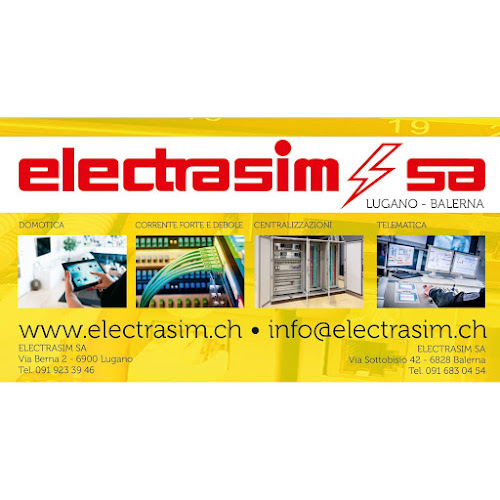 Kommentare und Rezensionen über Electrasim SA