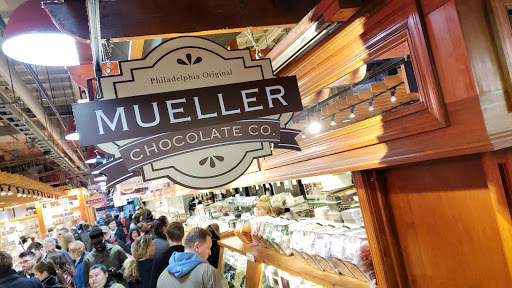 Mueller Chocolate Co