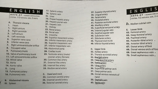 Book Store «Chattahoochee Technical College Bookstore», reviews and photos, 980 S Cobb Dr, Marietta, GA 30060, USA