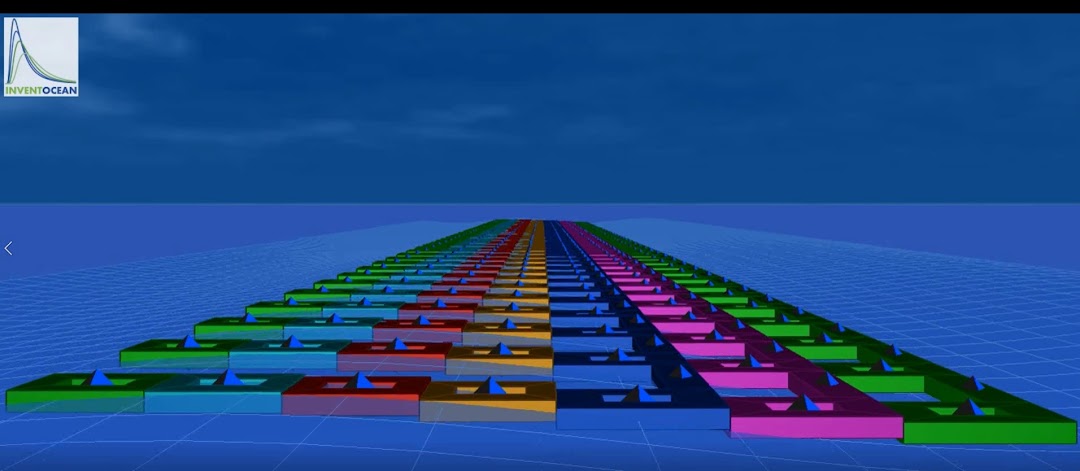 InventOcean Technologies