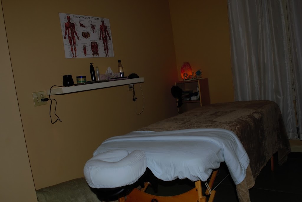 GHR CARE - Massage & Bodywork Therapy 07607