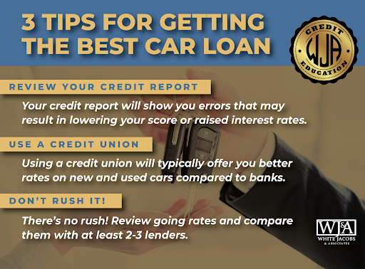 Credit Counseling Service «White, Jacobs & Associates», reviews and photos