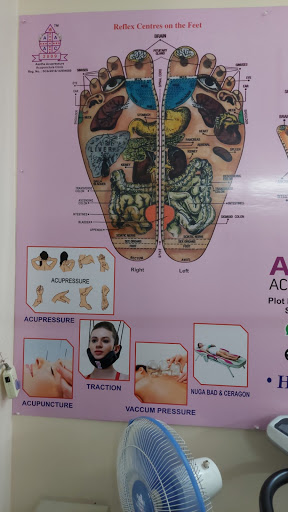 Aastha Clinic Accupressure & Acupuncture