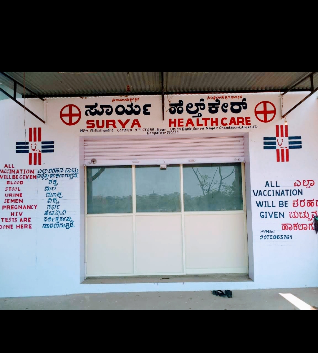 Suryahealthcare