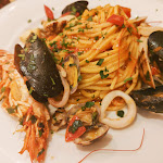 Photo n°1 de l'avis de Ugo. fait le 21/07/2023 à 14:18 sur le  Miscellanea à Rome