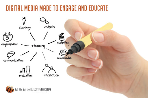 Internet Marketing Service «M & M Multimedia LLC», reviews and photos, 2271 Bruner Ln, Fort Myers, FL 33912, USA