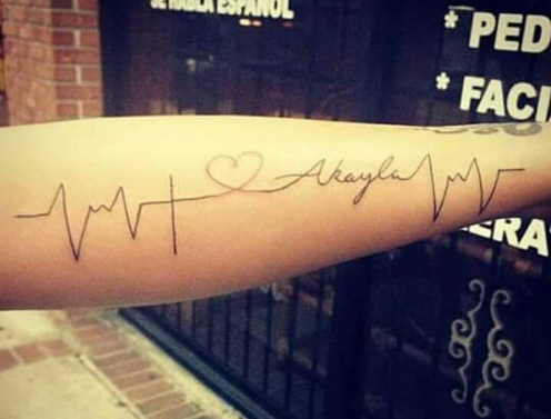 Explore ichigo tattoo ideas, creative tattoo ideas in Hialeah, available at Allstar Tattoo & Body piercing