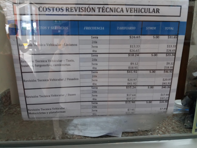 Empresa Publica Municipal De Transporte Santo Domingo - Servicio de transporte