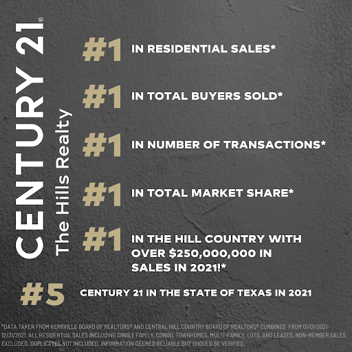 Real Estate Agency «CENTURY 21 The Hills Realty», reviews and photos, 1726 Sidney Baker St, Kerrville, TX 78028, USA