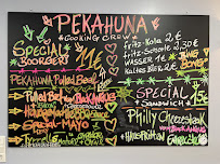 Carte du Pekahuna à Weißenbrunn