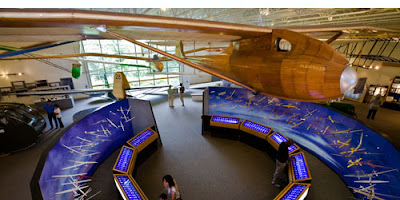 National Soaring Museum