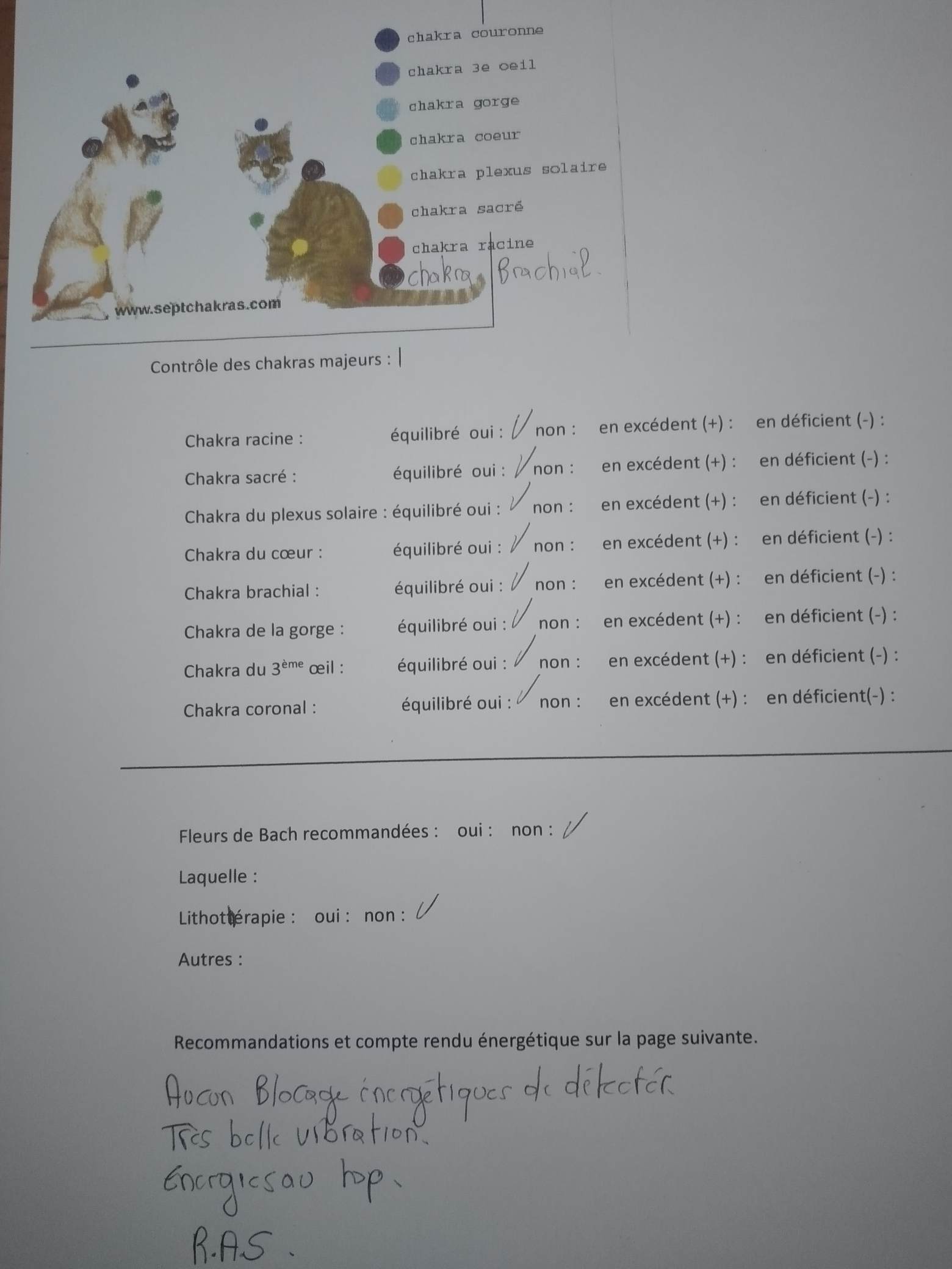 Photo n° 1 de l'avis de Sylvain.y fait le 14/10/2023 à 07:45