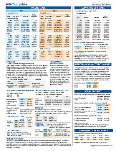 Flex Tax and Consulting Group image