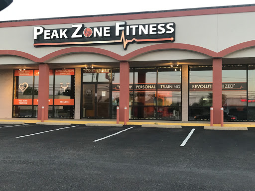 Peak Zone Fitness